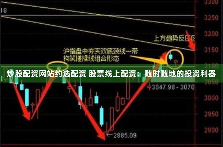 炒股配资网站约选配资 股票线上配资：随时随地的投资利器